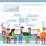 saas seo agency chicago
