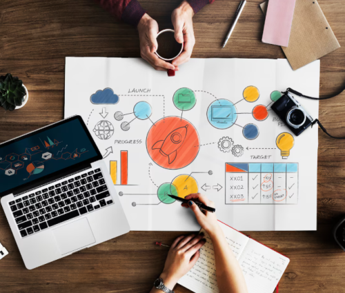 Digital marketing services